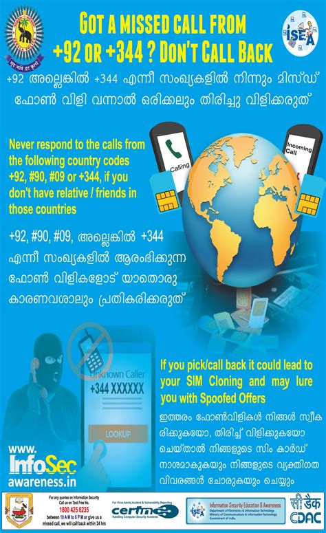 gadgets meaning in malayalam|Language/Malayalam/Vocabulary/Technology.